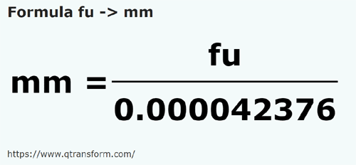 formule Touw naar Millimeter - fu naar mm