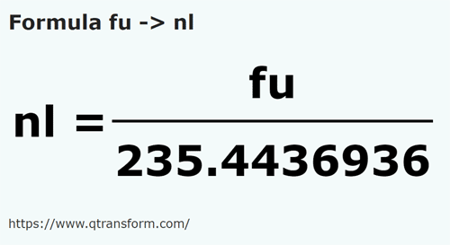 formula Funii in Leghe marine - fu in nl