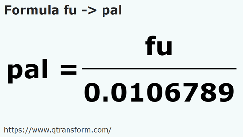 formula веревка в Пядь - fu в pal