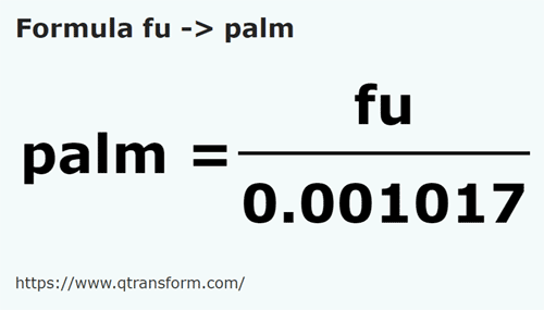 formula Tali kepada Tapak tangan - fu kepada palm