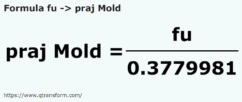 formula Corde in Prajini (Moldova) - fu in praj Mold