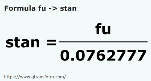 umrechnungsformel Seil in Stânjeni - fu in stan