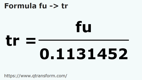 formula Funii in Trestii - fu in tr