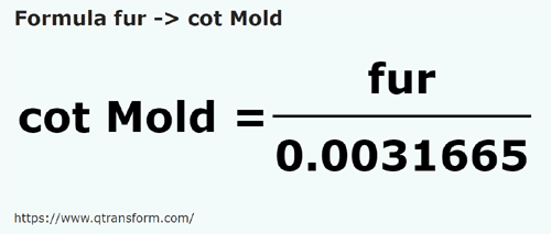 formula фарлонги в локоть (Молдова - fur в cot Mold