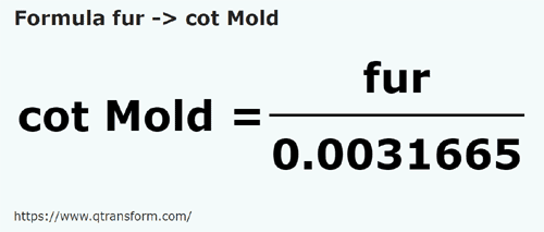 formula Furlongs em Côvados (Moldávia) - fur em cot Mold