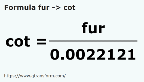 formula Furlongs a Codos - fur a cot
