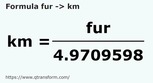 formula Furlong na Kilometry - fur na km