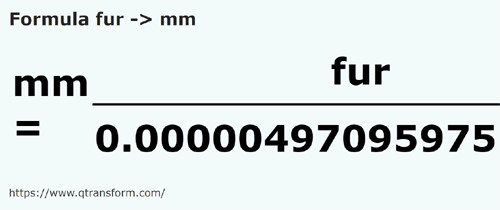 formula Furlong na Milimetry - fur na mm