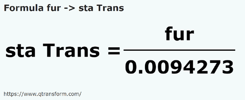 formula Furlongs a Stânjenes (Transilvania) - fur a sta Trans