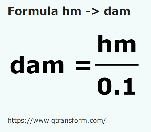 formula Hectometri in Decametri - hm in dam