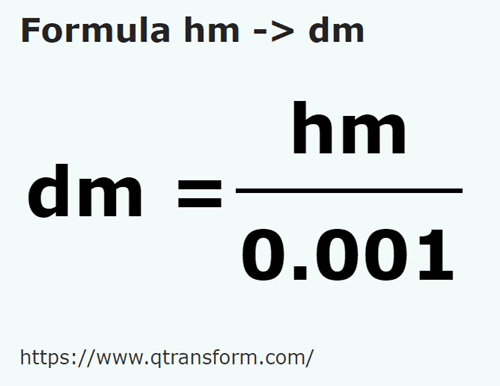 formula Hectometri in Decimetri - hm in dm
