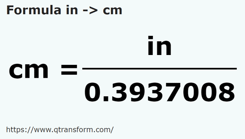 formula Inchi in Centimetri - in in cm