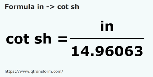 formula Inches to Short cubits - in to cot sh