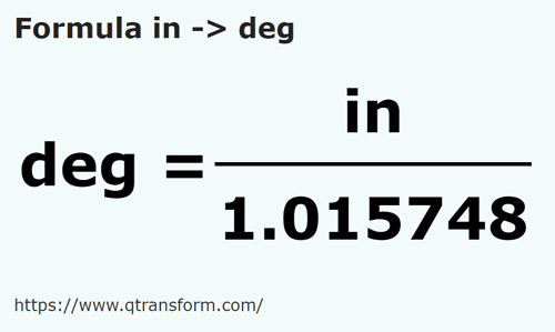 formula Inches to Fingers - in to deg
