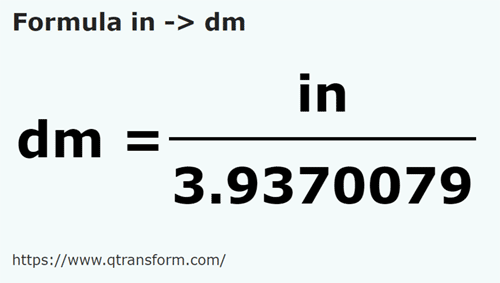 formula Pollici in Decimetro - in in dm