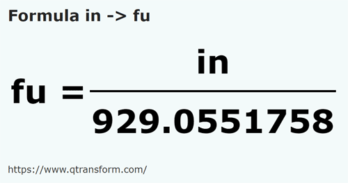 formula Inchi in Funii - in in fu