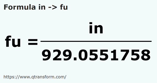 formula Inches to Ropes - in to fu