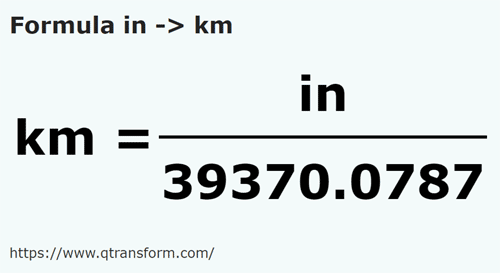 formula Inches to Kilometers - in to km