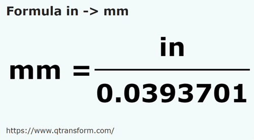 formula Inchi in Milimetri - in in mm