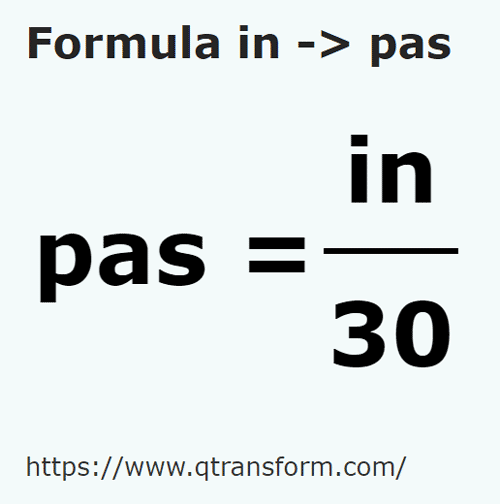 formula Pollici in Passi - in in pas