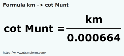 formula Quilômetros em Côvados (Muntenia) - km em cot Munt