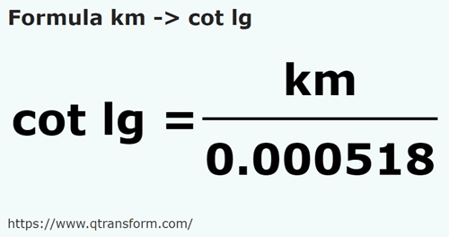 formula Quilômetros em Côvados longos - km em cot lg