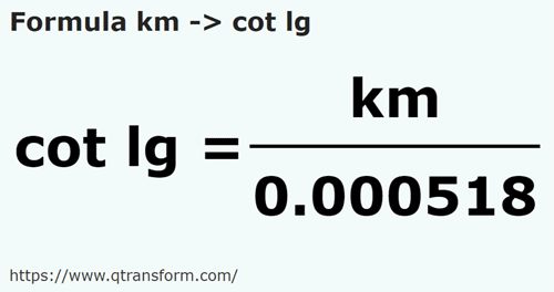 formula Kilometers to Long cubits - km to cot lg