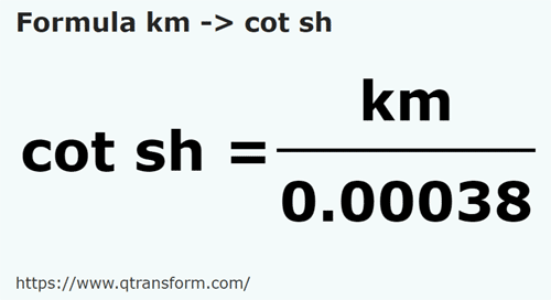 formula Kilometers to Short cubits - km to cot sh