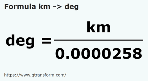 formula Kilometri in Degete - km in deg