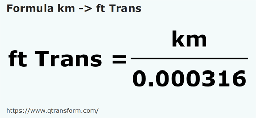 formula Kilometers to Feet (Transilvania) - km to ft Trans