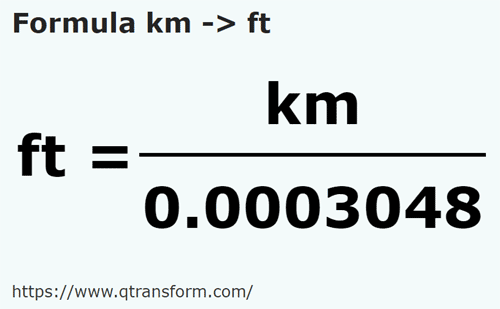 formula Kilometer kepada Kaki - km kepada ft
