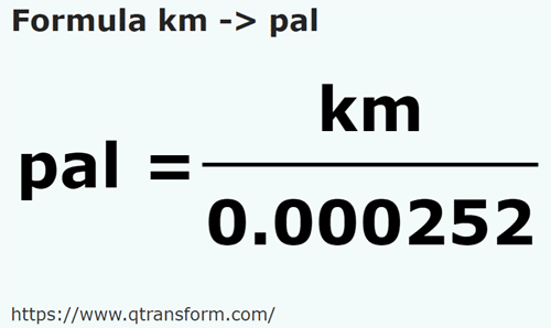 formula Kilometers to Palms - km to pal