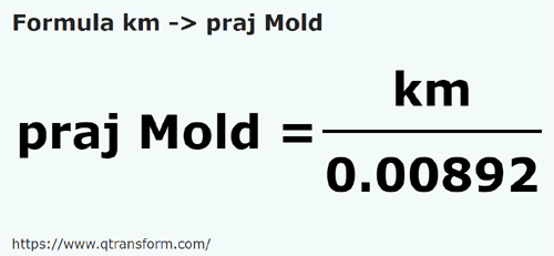 formula Quilômetros em Prajini (Moldova) - km em praj Mold