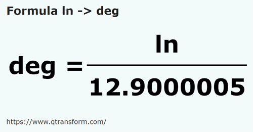 formula Lines to Fingers - ln to deg