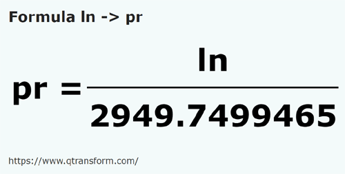 formula Linee in Prajini - ln in pr