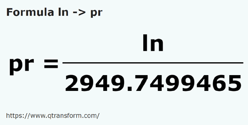 formula Linii in Prajini - ln in pr