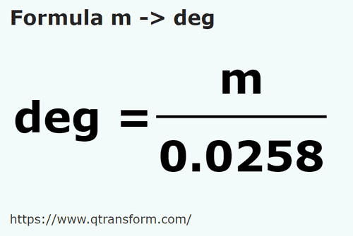 formulu Metre ila Parmak genişliği - m ila deg