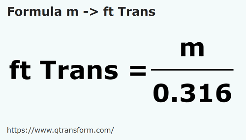 formula Meter kepada Kaki (Transylvania) - m kepada ft Trans