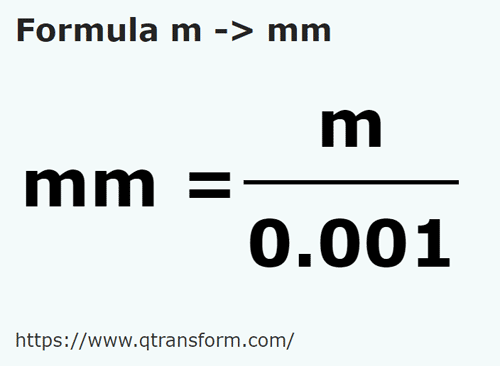 Gedateerd kop Voorwoord Meters to Millimeters - m to mm convert m to mm