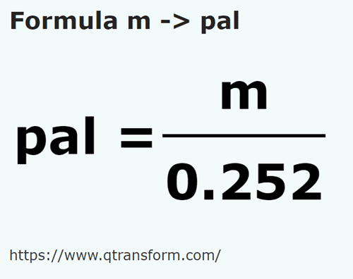 formula Metri in Palme - m in pal