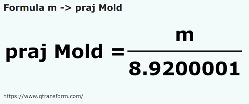 formula Meter kepada Tiang (Moldavia) - m kepada praj Mold