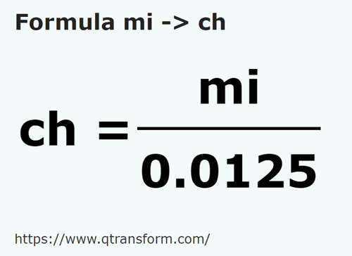 formula Mile in Lanțuri - mi in ch
