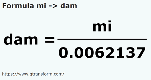 formula Mile in Decametri - mi in dam