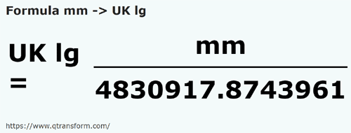 formula Milimetry na Ligi lądowe brytyjska - mm na UK lg