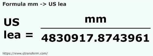formule Millimeter naar Leugas - mm naar US lea