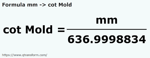 umrechnungsformel Millimeter in Ellen (Moldova) - mm in cot Mold
