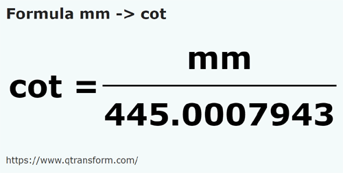 formula Milímetros em Côvados - mm em cot