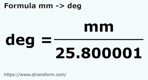 formula миллиметр в Палец - mm в deg