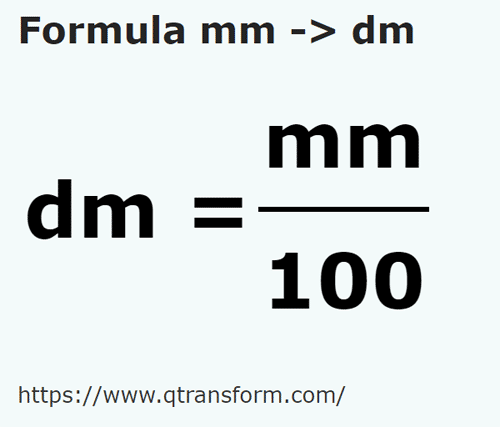 formula Milimeter kepada Desimeter - mm kepada dm