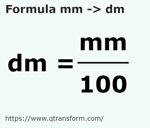 formula Milímetro a Decímetros - mm a dm